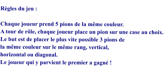 Règles du jeu :   Chaque joueur prend 5 pions de la même couleur. A tour de rôle, chaque joueur place un pion sur une case au choix. Le but est de placer le plus vite possible 3 pions de la même couleur sur le même rang, vertical, horizontal ou diagonal. Le joueur qui y parvient le premier a gagné !